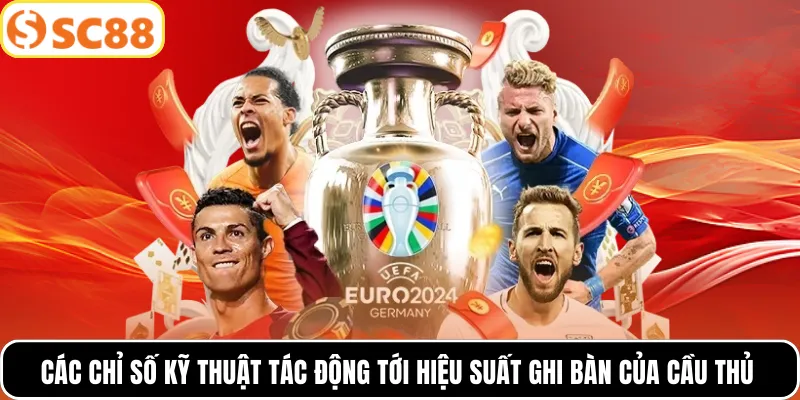 Các chỉ số kỹ thuật tác động tới hiệu suất ghi bàn của cầu thủ